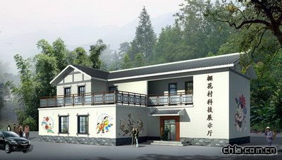 �ﻨ��Ƽ�չʾ�dЧ���D