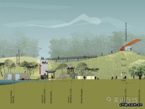 Ӣ�������ֹ��չ��@����