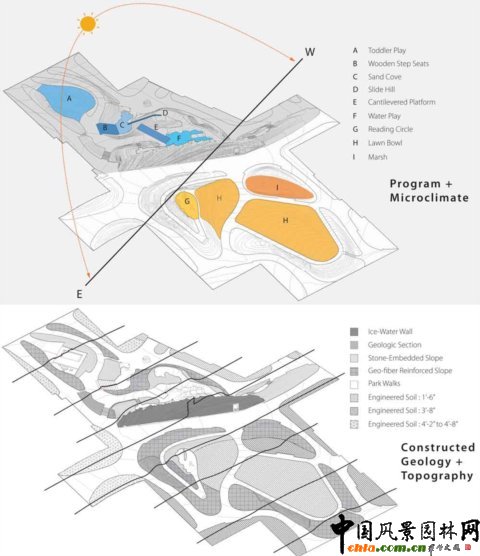 2009ASLA綜合設計類榮譽獎：淚珠公園