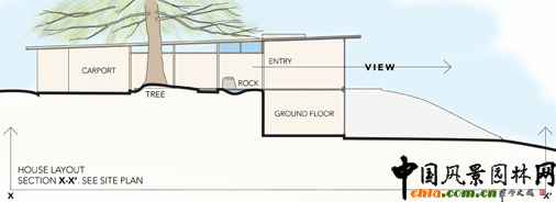 2009ASLA居住區設計類榮譽獎：山頂住宅