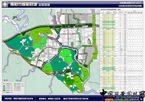 ���ĳǅ^�G��ϵ�yҎ�����ƈD