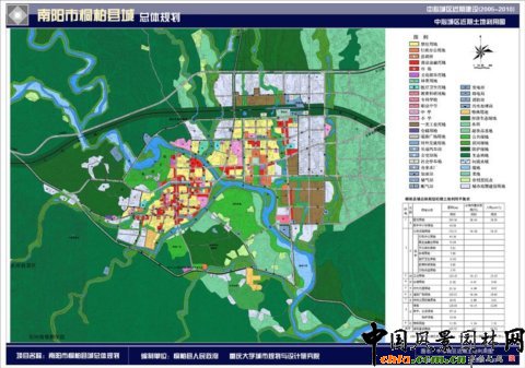 ���ĳǅ^(q��)���ڽ��O(sh��)�D