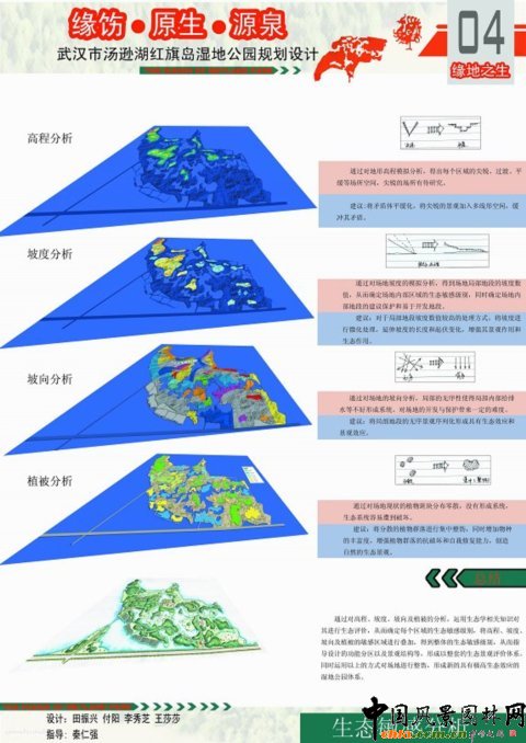 華中農大畢業生作品
