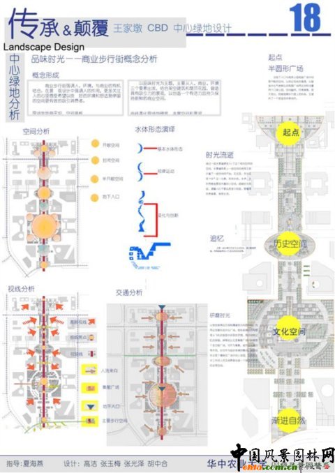 �A���r(n��ng)���O(sh��)��Ʒ