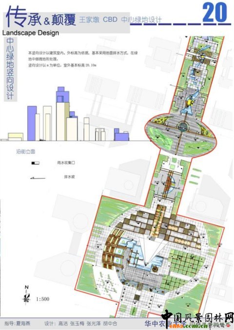 �A���r(n��ng)���O(sh��)��Ʒ