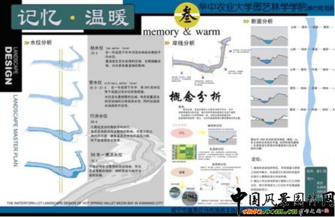 �A���r(n��ng)���O(sh��)��Ʒ