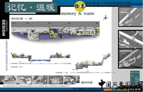 �A���r(n��ng)���O(sh��)��Ʒ