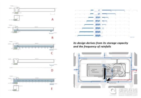 ¹�ص�ˮ�V���OӋ����
