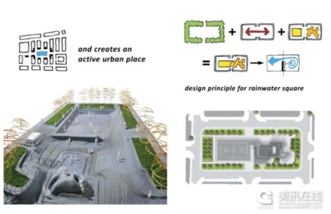 ¹�ص�ˮ�V���OӋ����