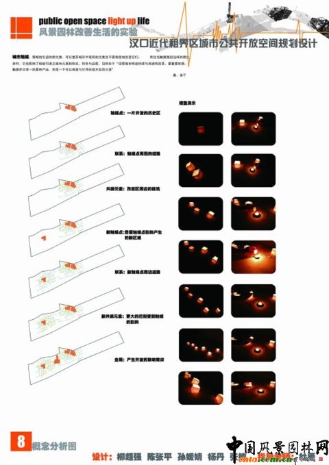 �A���r(n��ng)���O(sh��)��Ʒ