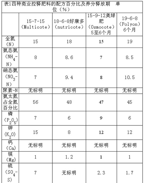 ��ጷ��ϡ���ጷ����c�I�B����