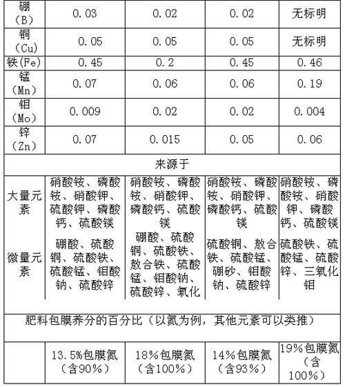 ��ጷ��ϡ���ጷ����c�I�B����