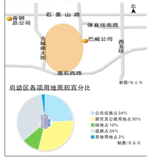 點(diǎn)此在新窗口瀏覽圖片
