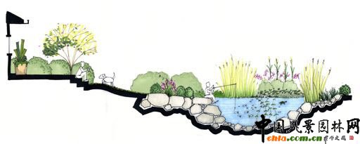 2010ASLA�W��@����Ʒ��Ʒչʾһ