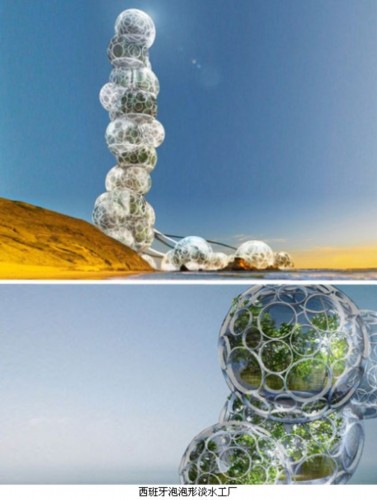 �����������ε�ˮ���S