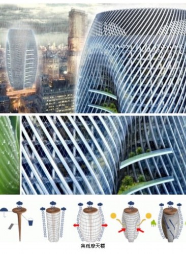 ����Ħ���