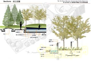 北京園博會 設(shè)計師廣場 獲獎 作品 曾宥榕 臺灣 中國風(fēng)景園林網(wǎng)