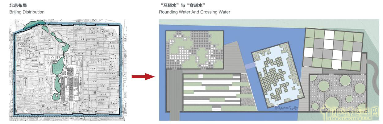 北京園博會 設計師廣場 獲獎 北京的記憶 馬曉暐 中國風景園林網