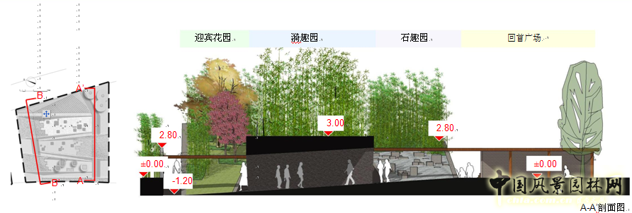 京園博會(huì) 設(shè)計(jì)師廣場(chǎng) 競(jìng)賽 獲獎(jiǎng) 作品 盛葉夏樹 中國(guó)風(fēng)景園林網(wǎng)