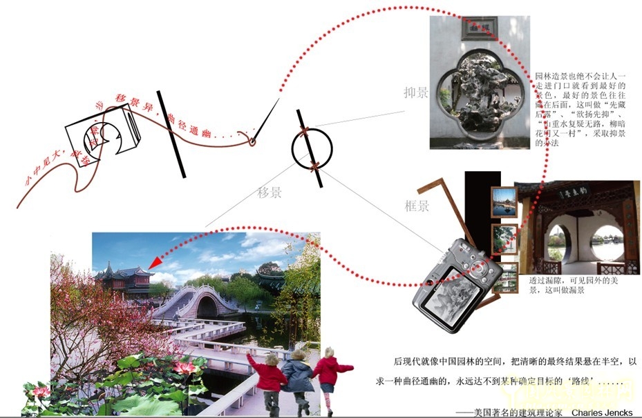 翟俊 園林地毯 造園元素 園林景觀 中國古典園林