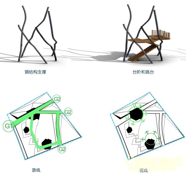 李浩年 景觀規劃 景觀設計 籠結構 垣外苑