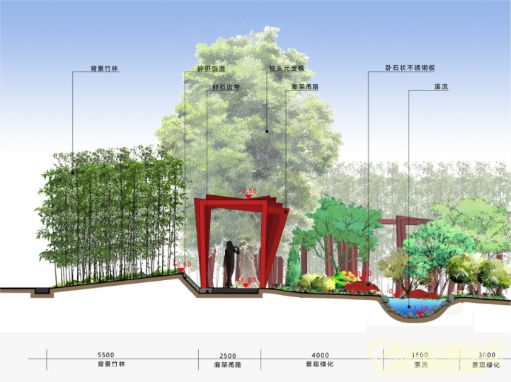 園博會 設計師 廣場