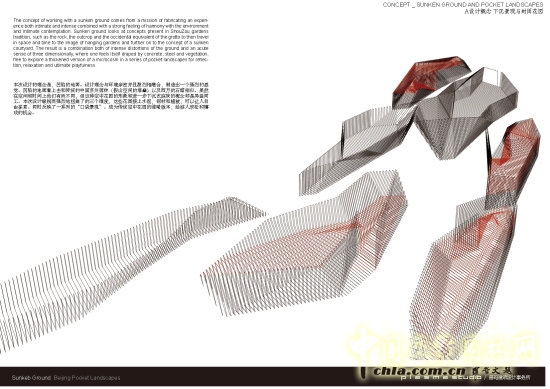 凹陷花園設計理念:下沉景觀與封閉花園