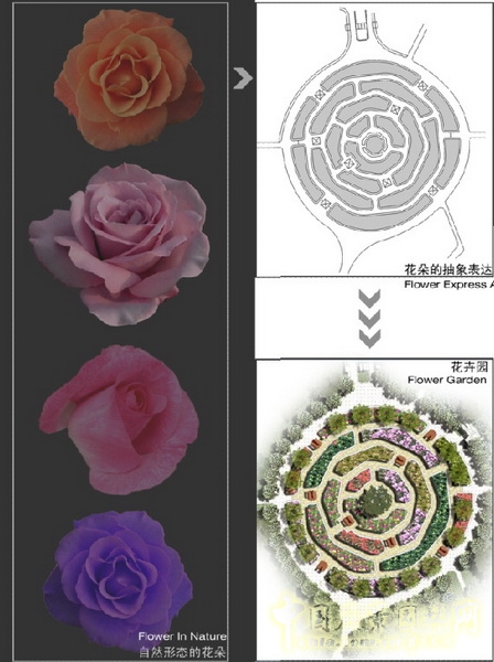 緬甸 仰光 人民公園 景觀(guān)設(shè)計(jì) 何小強(qiáng) 中國(guó)風(fēng)景園林網(wǎng)