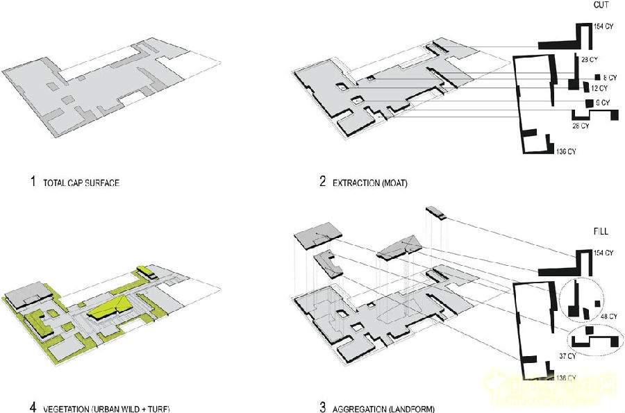 普羅維登斯鋼鐵工廠