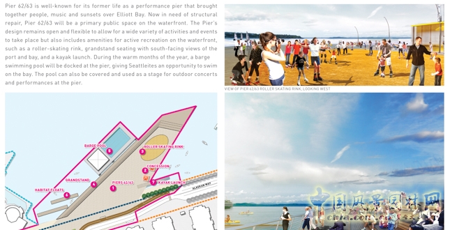 西雅圖中央濱水空間