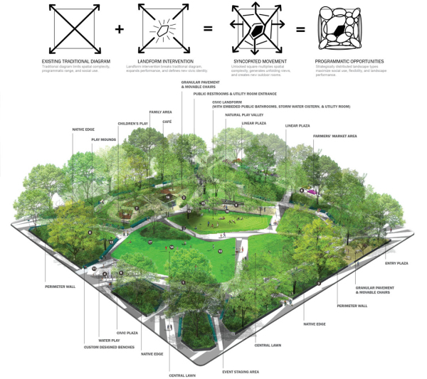 設(shè)計(jì)概念軸
