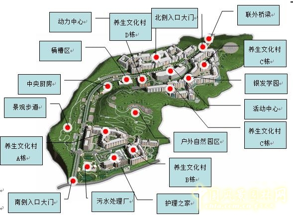 長庚養(yǎng)生文化村