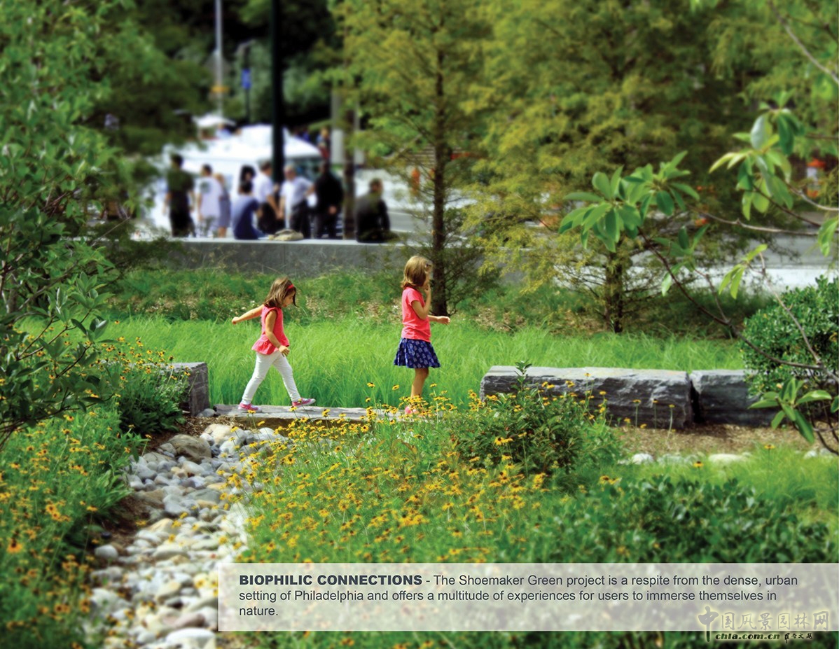 美國賓夕法尼亞大學鞋匠綠地