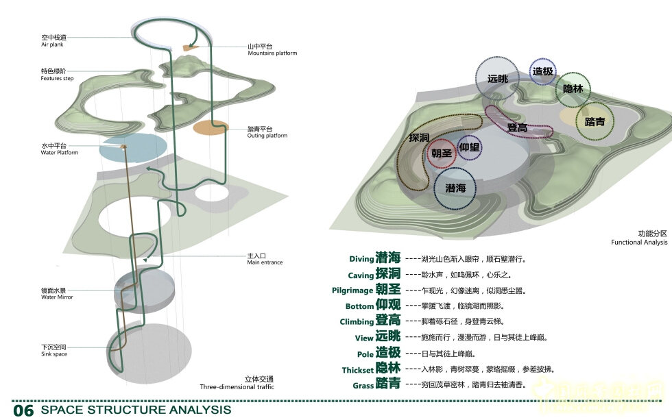 武漢園博會創意花園山水夢境