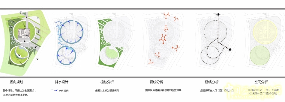 武漢園博會創意花園山居
