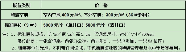 2016.10.20-10.22中國(guó)國(guó)際林業(yè)機(jī)械展覽會(huì)