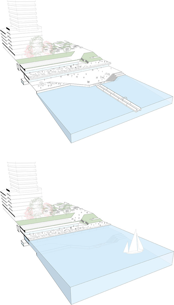 奧地利維也納濱河區規劃競賽方案