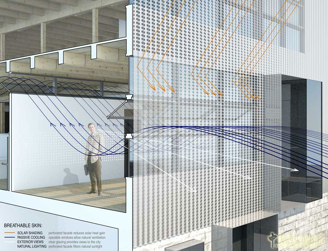 綠色建筑的代表——355 11th street