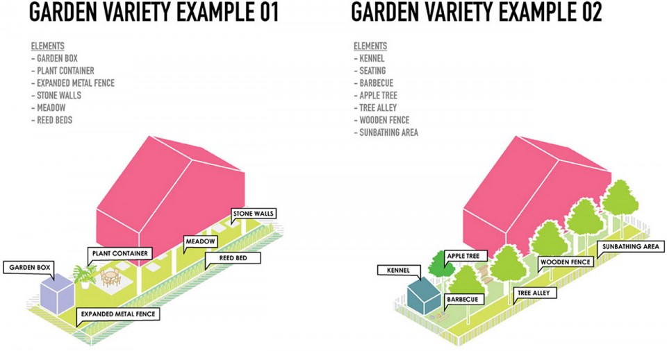 MVRDV 新作:德國曼海姆多元社區