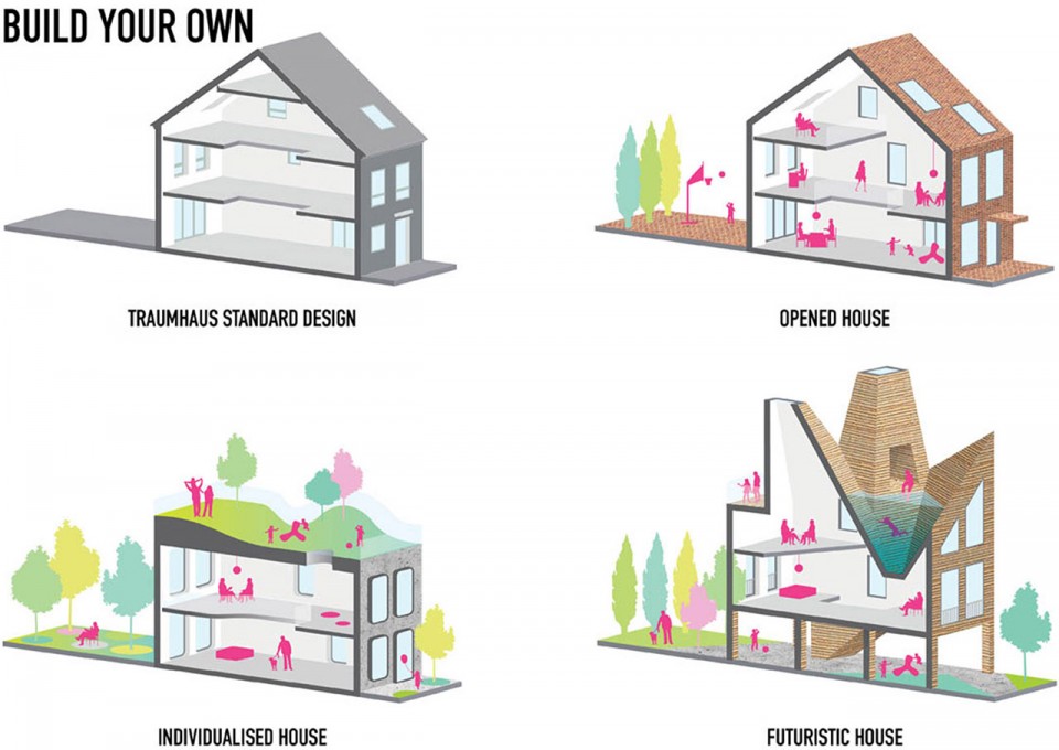 MVRDV 新作:德國曼海姆多元社區