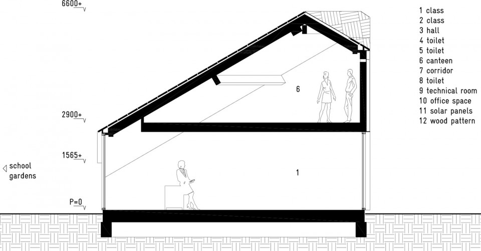 沉默的詩篇－阿姆斯特丹自然與環境教學中心