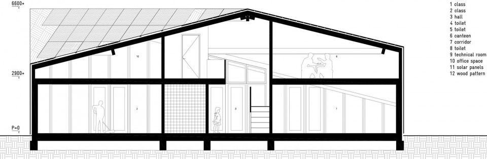 沉默的詩篇－阿姆斯特丹自然與環境教學中心