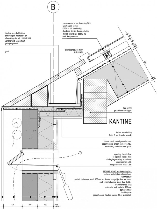 沉默的詩篇－阿姆斯特丹自然與環境教學中心