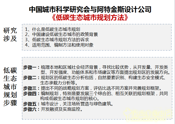 唐凱:提高城市發(fā)展的宜居性