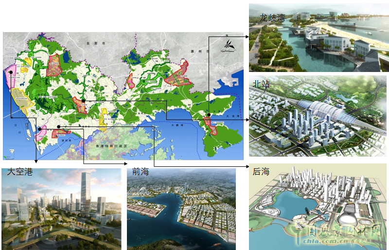 張一成:綠色城市核心理念及規(guī)劃設(shè)計(jì)重點(diǎn)