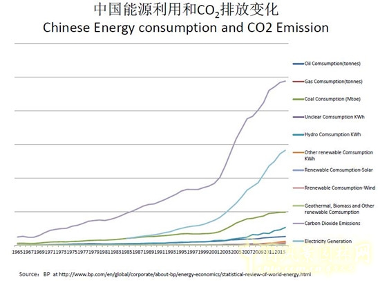于立:生態文明與新型城鎮化