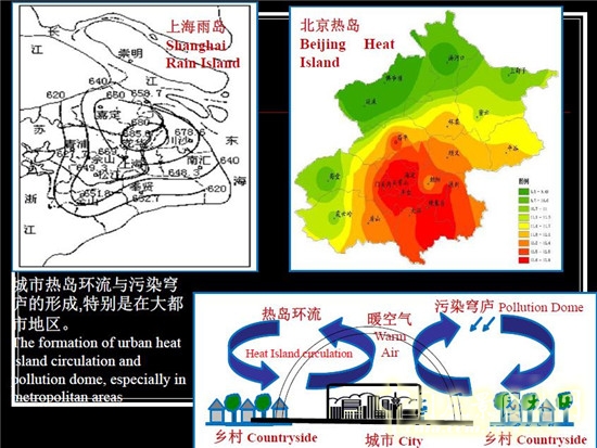 于立:生態(tài)文明與新型城鎮(zhèn)化