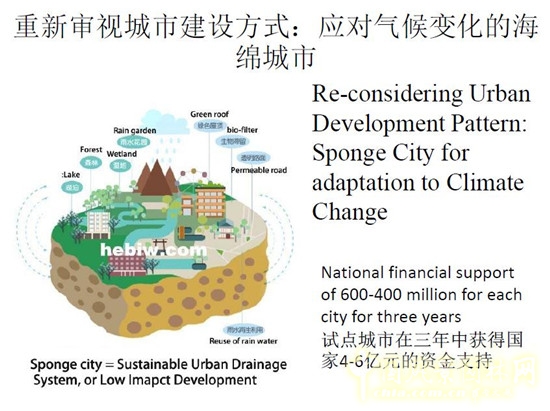 于立:生態文明與新型城鎮化