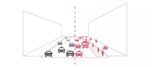 搶先看:《上海市街道設(shè)計(jì)導(dǎo)則》公示