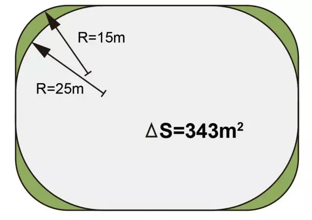 搶先看：《上海市街道設計導則》公示